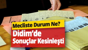 Aydın'ın O İlçesinde Kesin Sonuçlar Açıklandı! | Belediye Meclisinde Sandalye Dağılımı Nasıl Şekillendi?